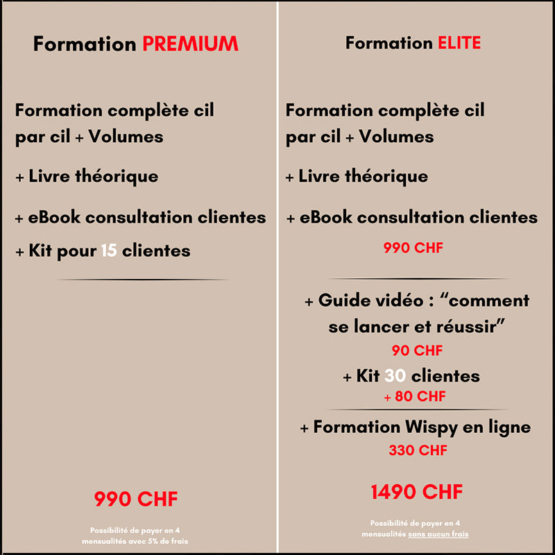 Formation Cil à Cil & Volume